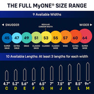 MyONE® Classic Samplers, Case of 144