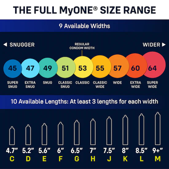 MyONE® Large Samplers, Case of 144