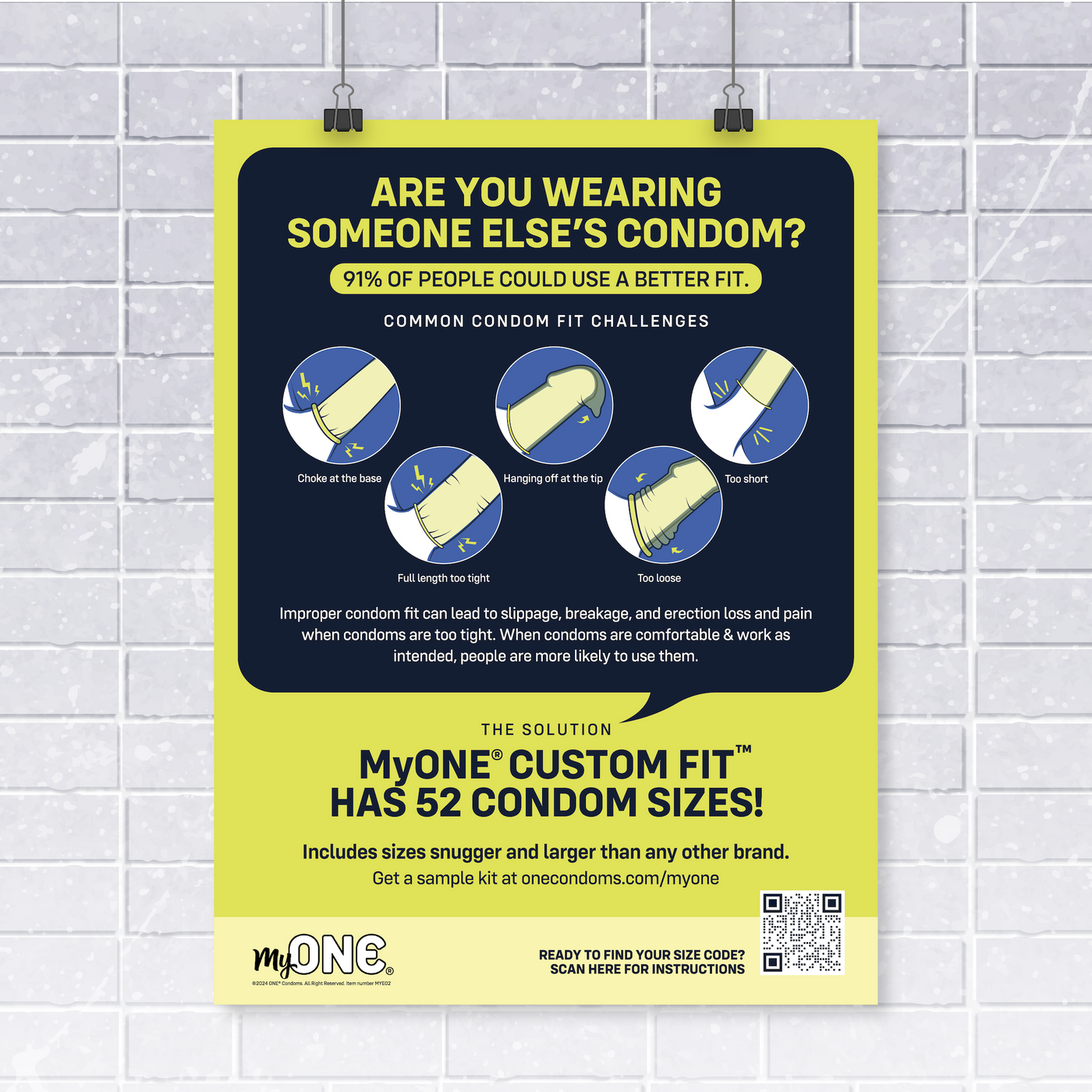 MyONE® Condom Fit Poster