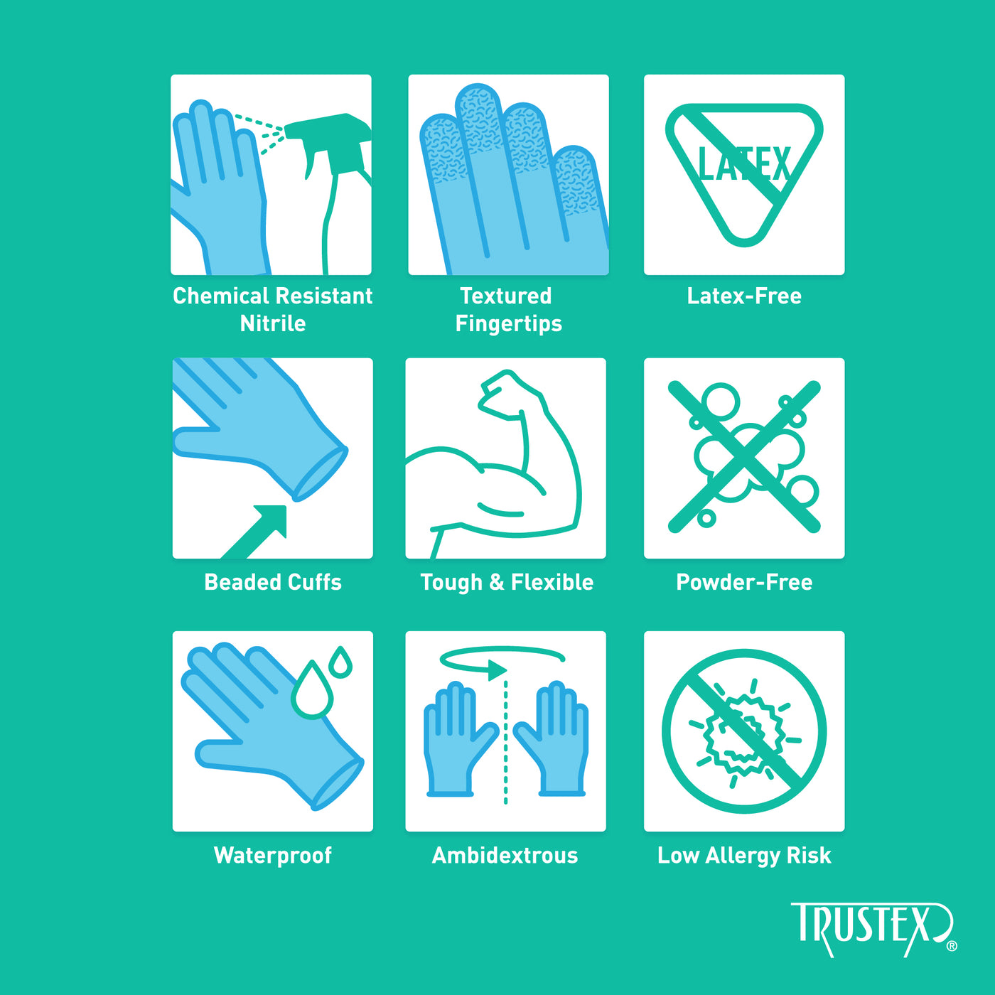 Trustex Nitrile Disposable Gloves | Powder Free | Case of 1,000 | Size Small