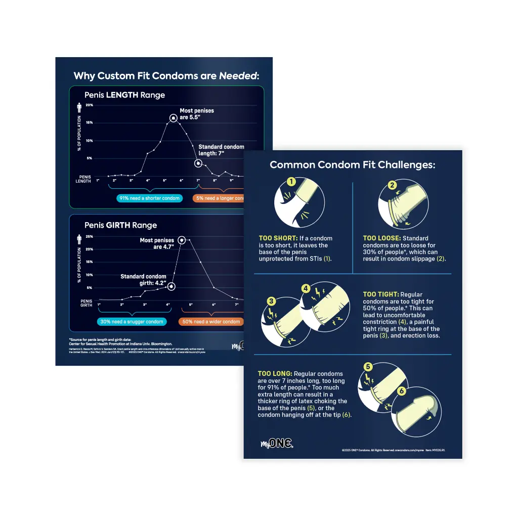 MyONE Demonstration Kit - Image 3.webp