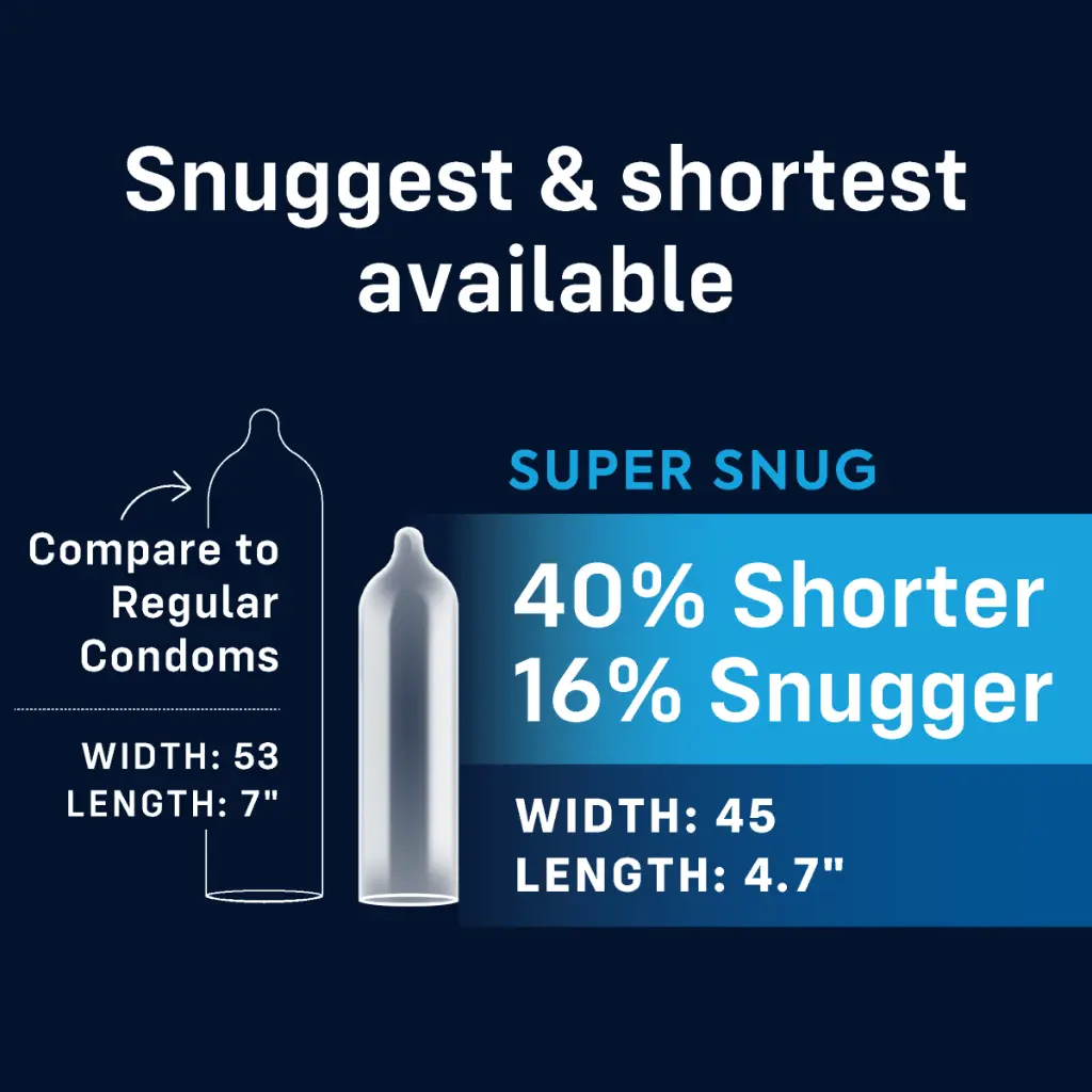 3-MyONE® Custom Fit® Super Snug 10-count comparison .webp