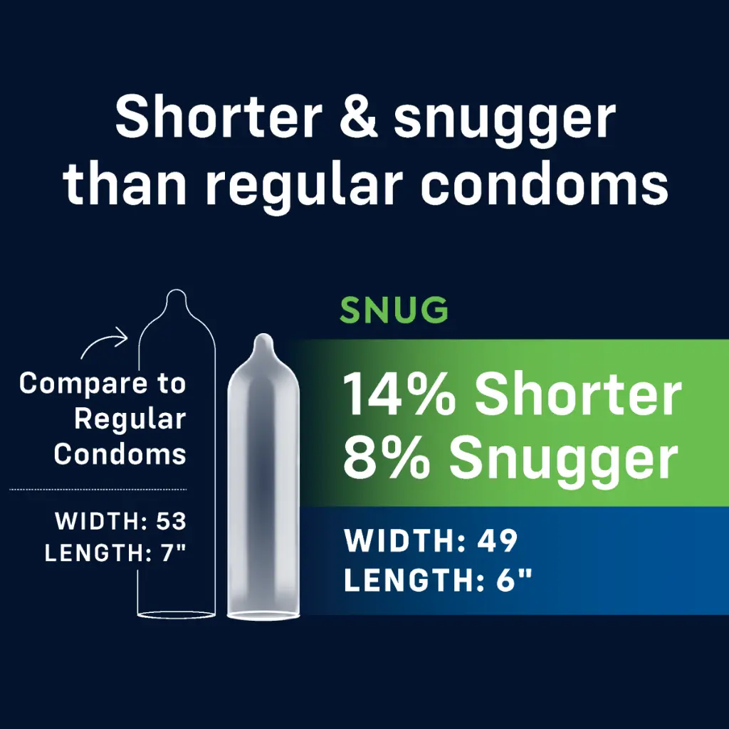 3-MyONE® Custom Fit® Snug 10-count condom comparison.webp