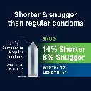 3-MyONE® Custom Fit® Snug 10-count condom comparison.webp