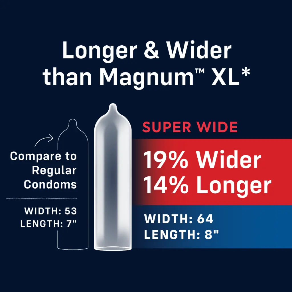 3-MyONE® Custom Fit® Super Wide 10-count condom comparison.webp